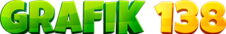Grafik138